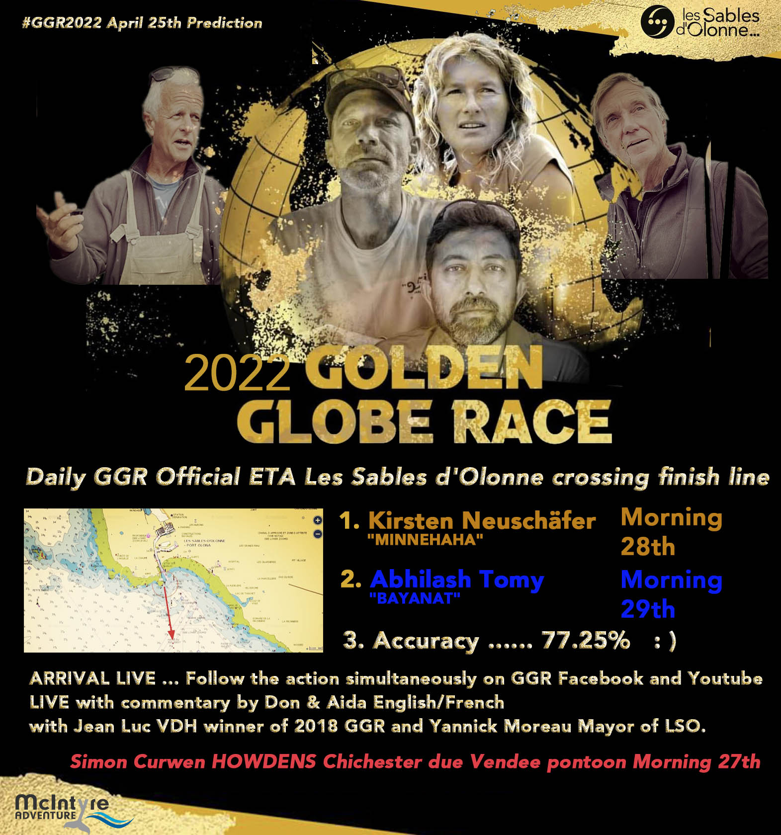 GGR Day 232 - Kirsten Neuschäfer likely to break all records